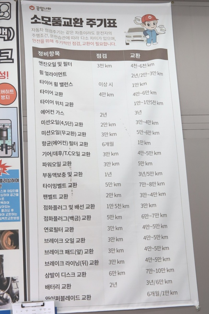 중고차 고르는 방법
