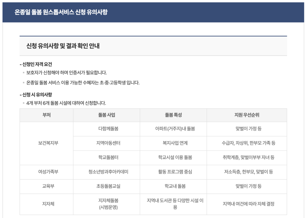 돌봄 서비스