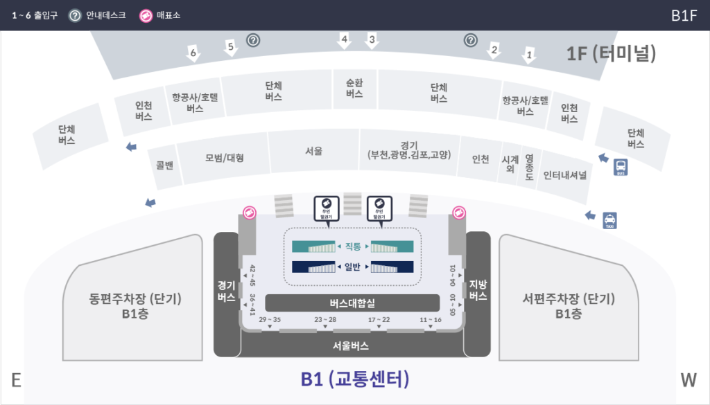 공항철도
