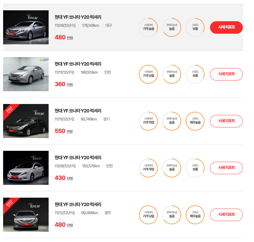 사회초년생 중고차