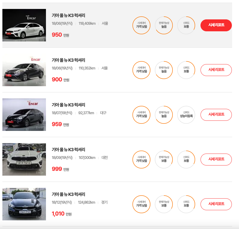 사회초년생 중고차 1000만원