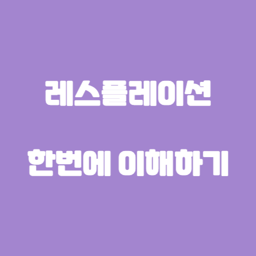 레스플레이션